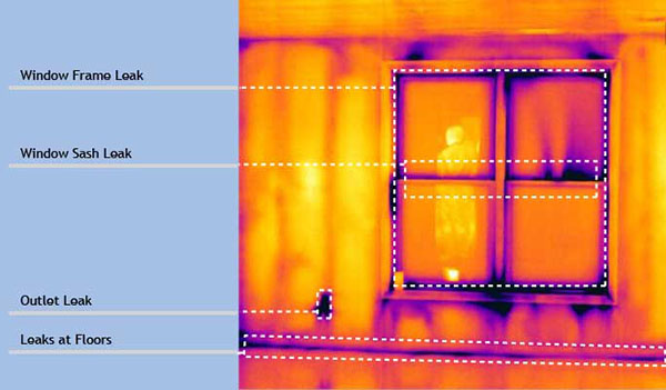 Thermal View Of New Window